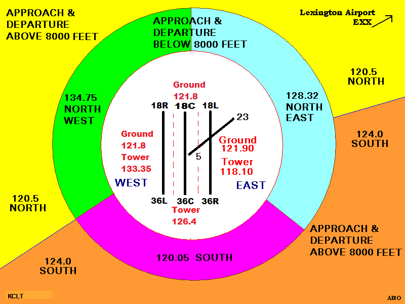 KCLT MAP