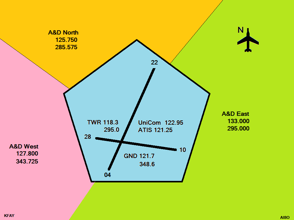 FAY MAP